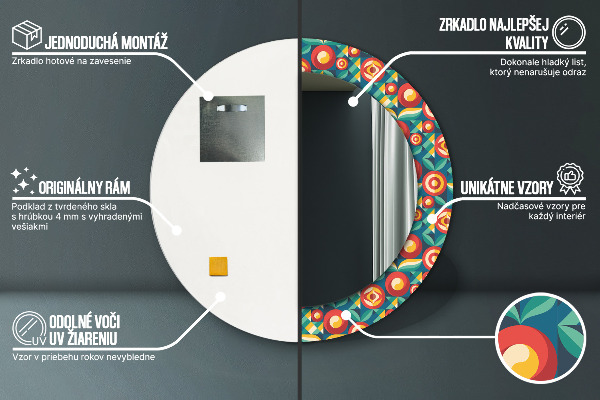 Oglinda rotunda imprimata Fructe și frunze geometrice
