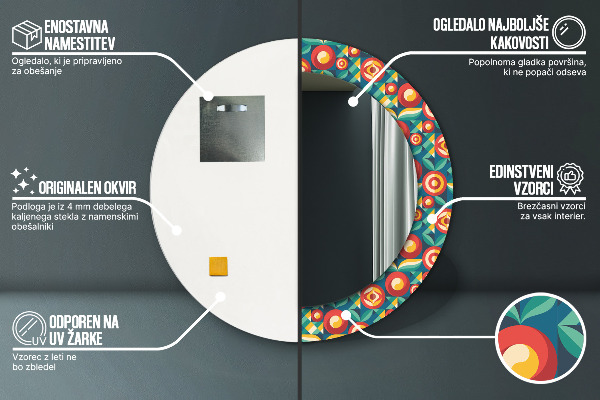 Oglinda rotunda imprimata Fructe și frunze geometrice