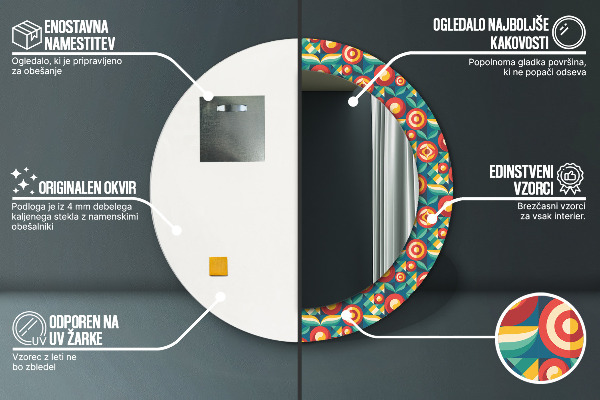 Oglinda rotunda imprimata Fructe și frunze geometrice