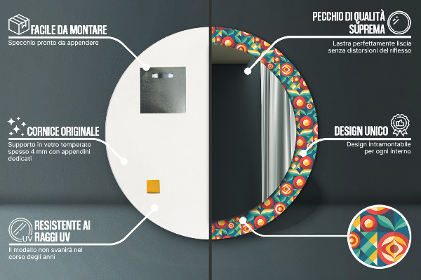 Oglinda rotunda imprimata Fructe și frunze geometrice