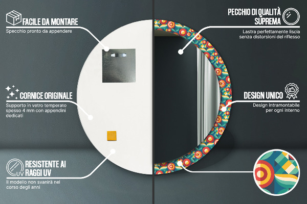 Oglinda rotunda imprimata Fructe și frunze geometrice