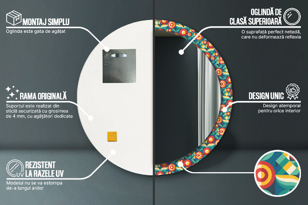 Oglinda rotunda imprimata Fructe și frunze geometrice