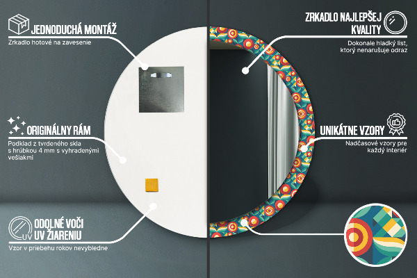 Oglinda rotunda imprimata Fructe și frunze geometrice