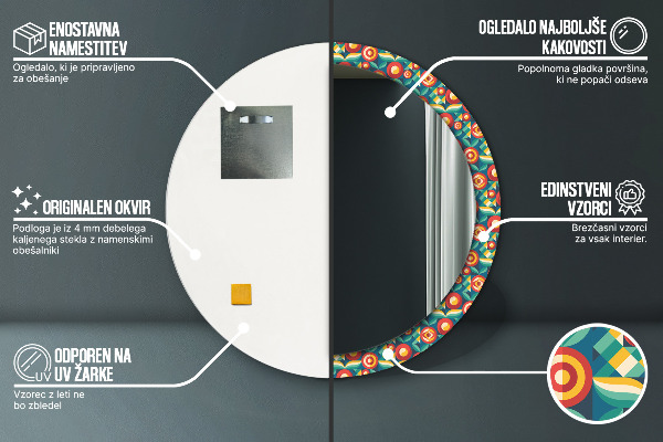 Oglinda rotunda imprimata Fructe și frunze geometrice