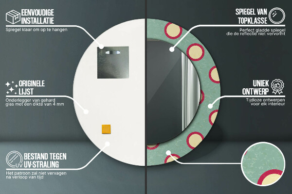 Oglinda rotunda imprimata Puncte