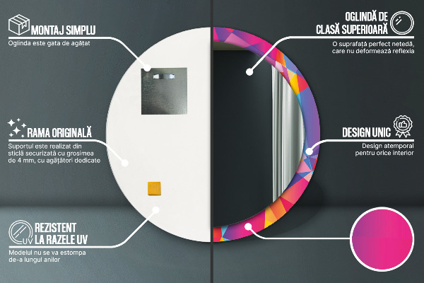Oglinda rotunda imprimata Compoziție geometrică