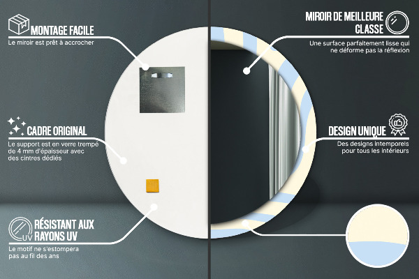 Oglinda cu decor rotunda Forma abstractă