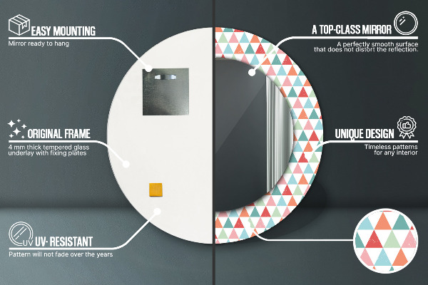 Oglinda rotunda rama cu imprimeu Model geometric