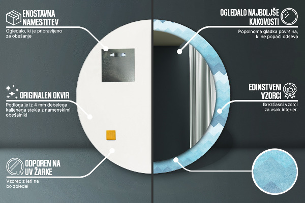 Oglinda rotunda rama cu imprimeu Modelul cizmarului