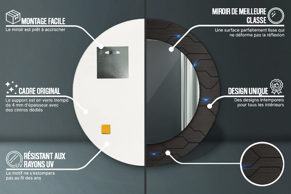 Oglinda rotunda imprimata Rezumat futurist