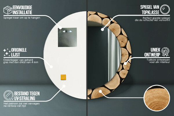 Oglinda rotunda imprimata Jurnale
