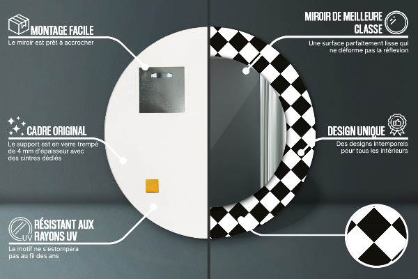 Oglinda rotunda imprimata Birou de șah