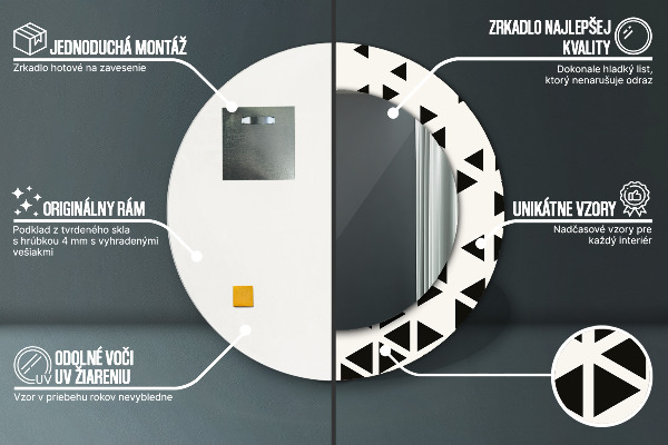 Oglinda rotunda imprimata Geometrică abstractă