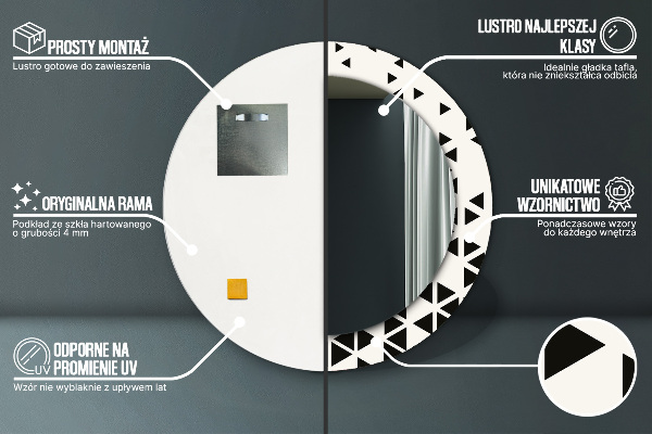 Oglinda rotunda imprimata Geometrică abstractă