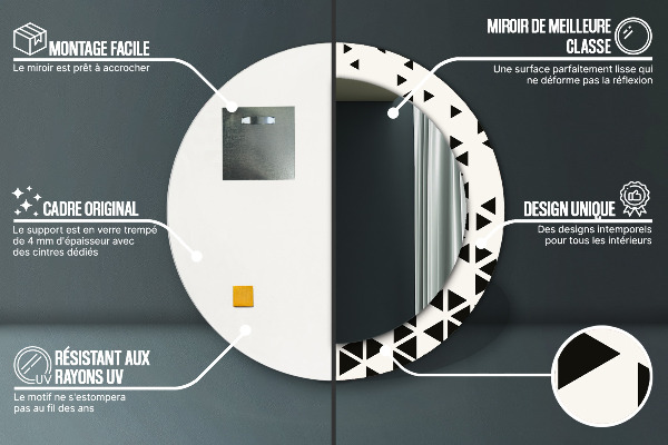 Oglinda rotunda imprimata Geometrică abstractă