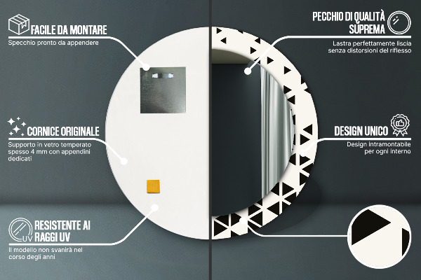 Oglinda rotunda imprimata Geometrică abstractă
