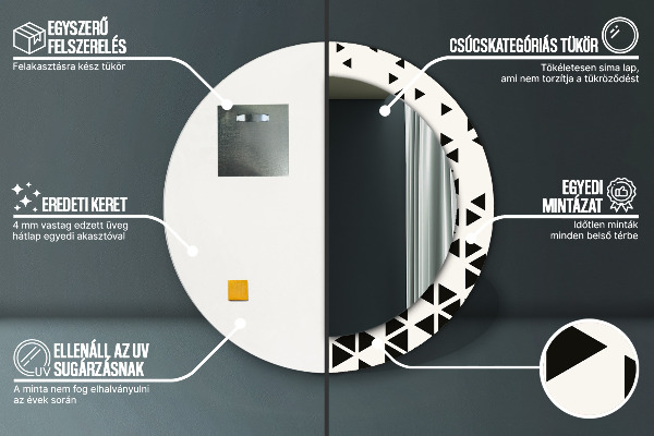 Oglinda rotunda imprimata Geometrică abstractă
