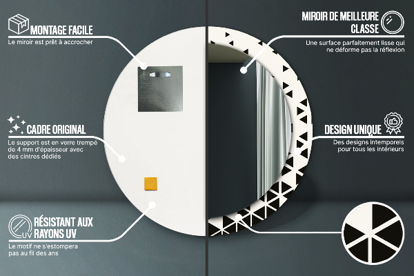 Oglinda rotunda imprimata Geometrică abstractă