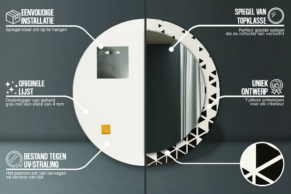 Oglinda rotunda imprimata Geometrică abstractă