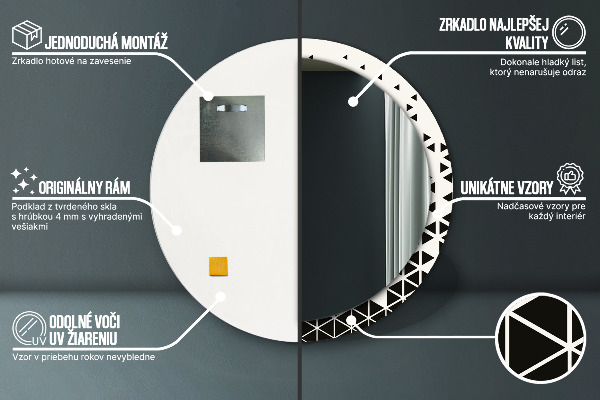 Oglinda rotunda imprimata Geometrică abstractă