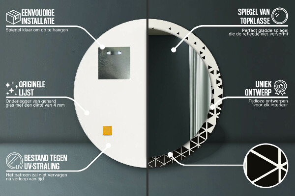 Oglinda rotunda imprimata Geometrică abstractă