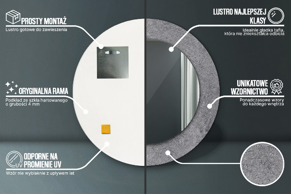 Decoratiuni perete cu oglinda Textura concretă