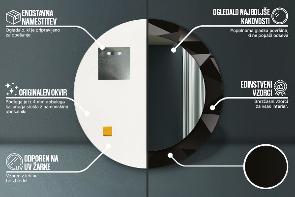 Decoratiuni perete cu oglinda Negru abstract