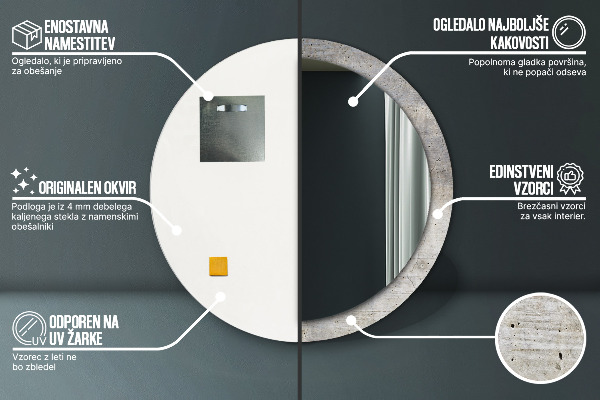 Decoratiuni perete cu oglinda Beton gri