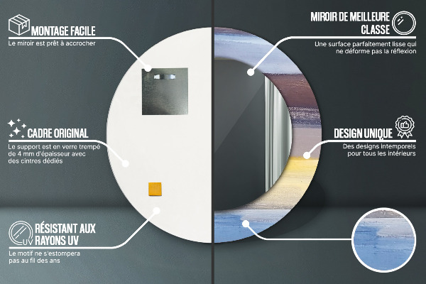 Decoratiuni perete cu oglinda Imagine abstractă