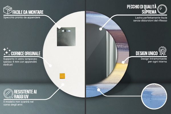 Decoratiuni perete cu oglinda Imagine abstractă