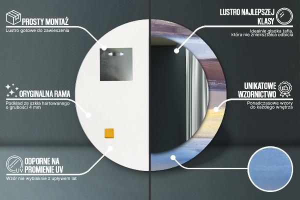 Decoratiuni perete cu oglinda Imagine abstractă