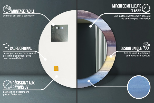 Decoratiuni perete cu oglinda Imagine abstractă