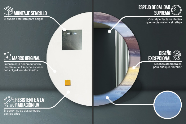 Decoratiuni perete cu oglinda Imagine abstractă