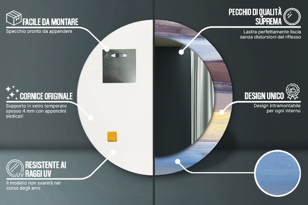 Decoratiuni perete cu oglinda Imagine abstractă