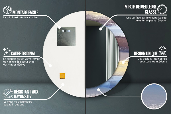 Decoratiuni perete cu oglinda Imagine abstractă