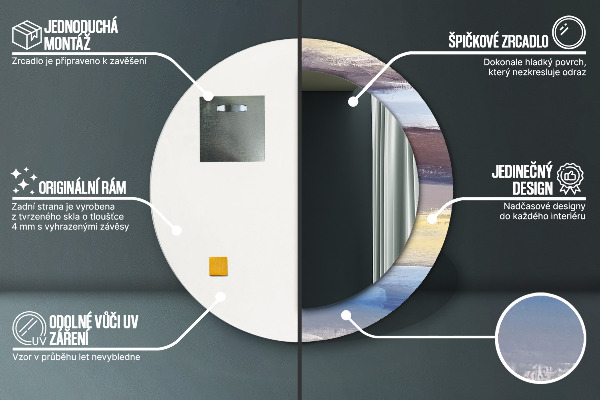 Decoratiuni perete cu oglinda Imagine abstractă