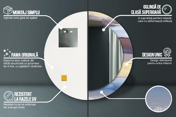 Decoratiuni perete cu oglinda Imagine abstractă