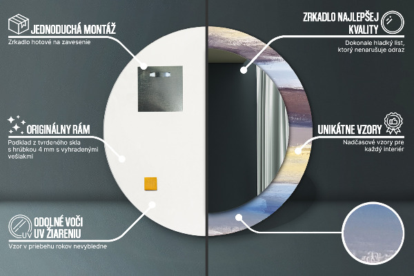 Decoratiuni perete cu oglinda Imagine abstractă