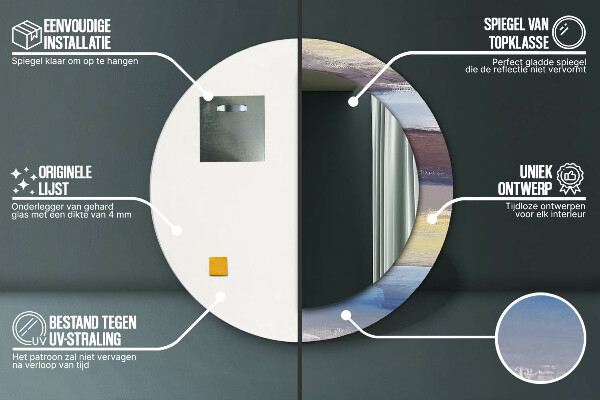 Decoratiuni perete cu oglinda Imagine abstractă