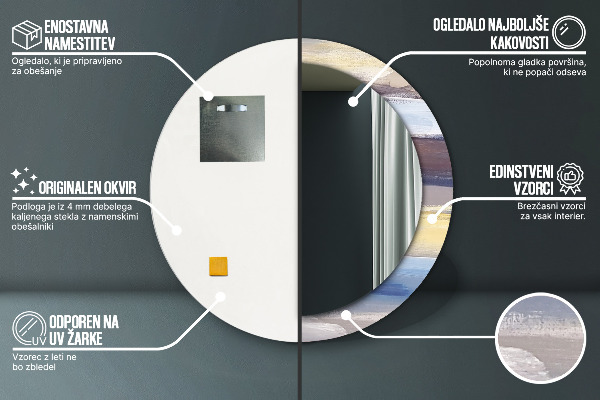 Decoratiuni perete cu oglinda Imagine abstractă