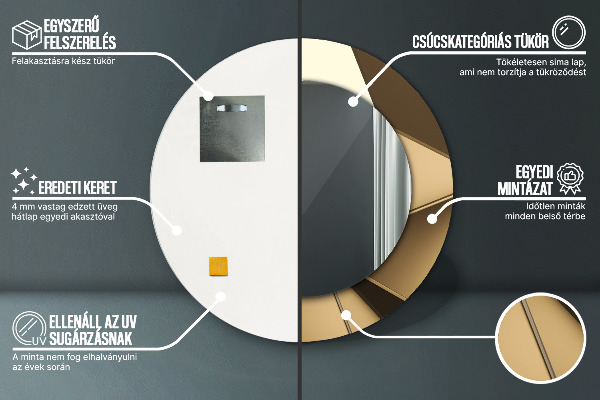 Decoratiuni perete cu oglinda Abstracție modernă