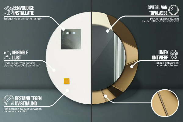 Decoratiuni perete cu oglinda Abstracție modernă