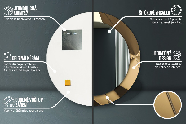 Decoratiuni perete cu oglinda Abstracție modernă