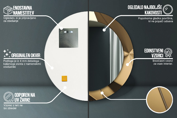 Decoratiuni perete cu oglinda Abstracție modernă