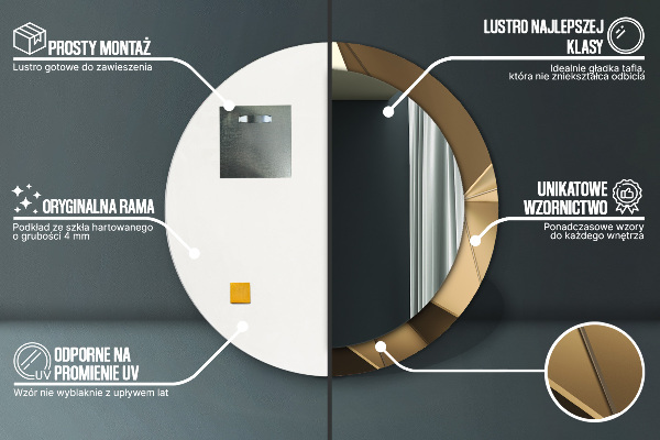 Decoratiuni perete cu oglinda Abstracție modernă