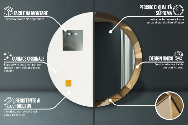 Decoratiuni perete cu oglinda Abstracție modernă