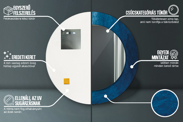 Oglinda rotunda imprimata Artă abstractă