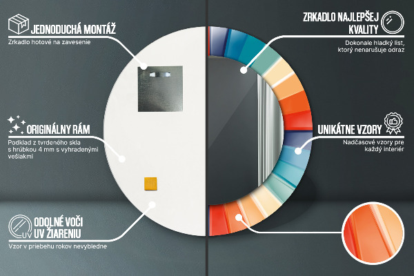 Decoratiuni perete cu oglinda Curele concentrice radiale