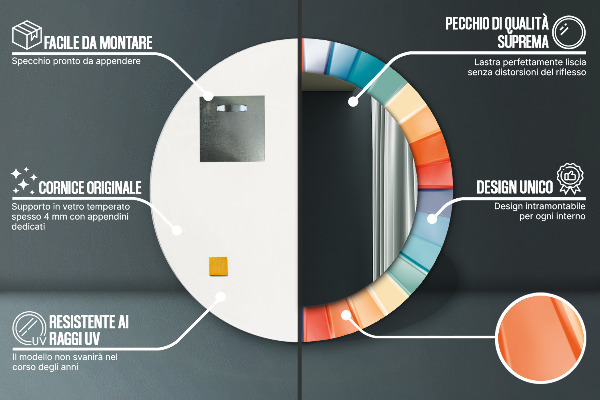Decoratiuni perete cu oglinda Curele concentrice radiale