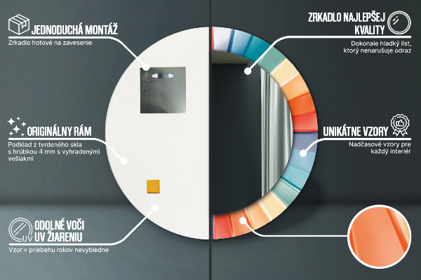 Decoratiuni perete cu oglinda Curele concentrice radiale